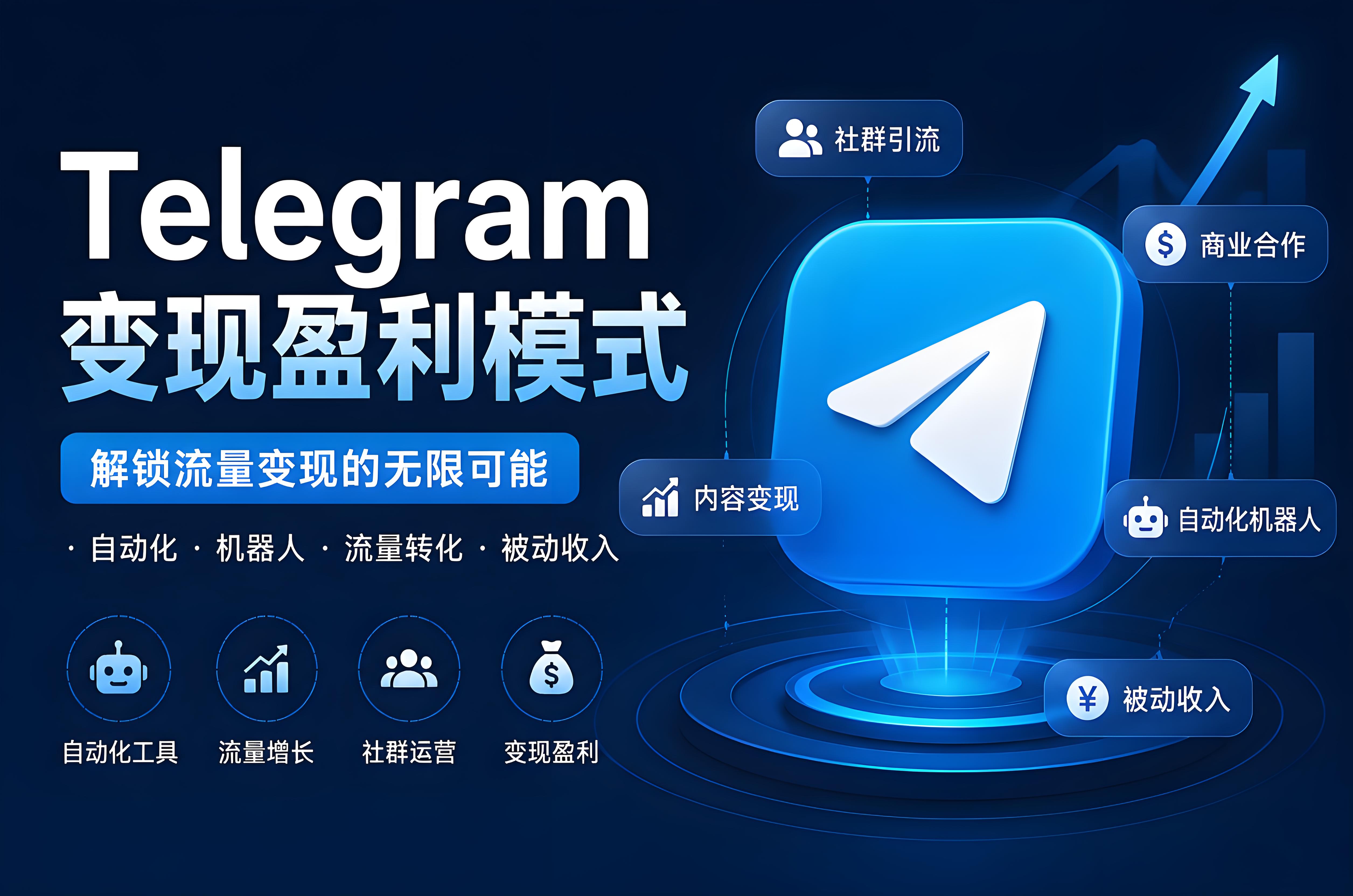 怎样利用Telegram打造盈利渠道?