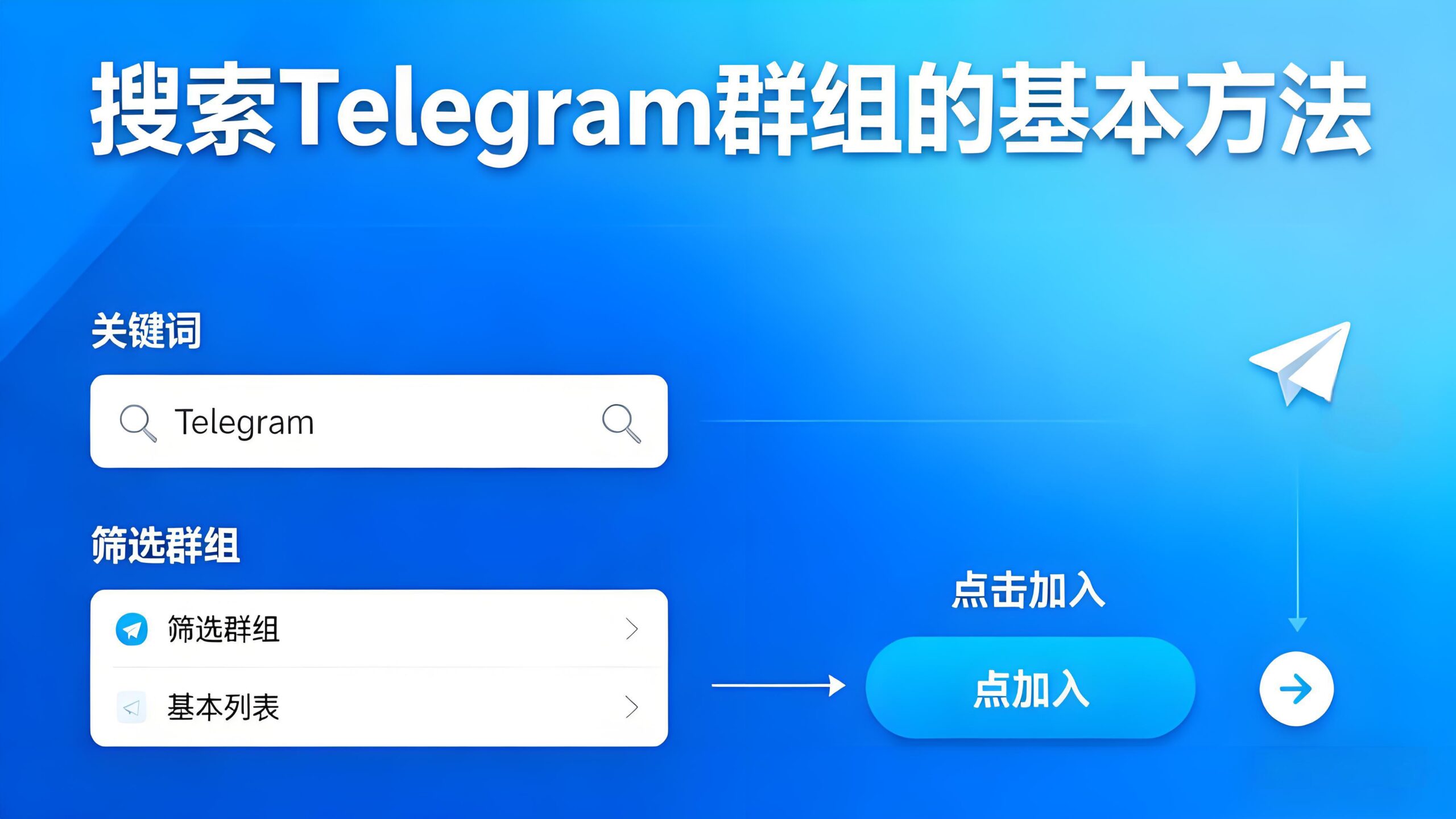 怎么高效快速搜索Telegram群组？